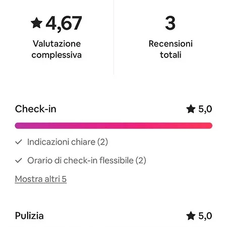 Casa Al Mare Dom wakacyjny *