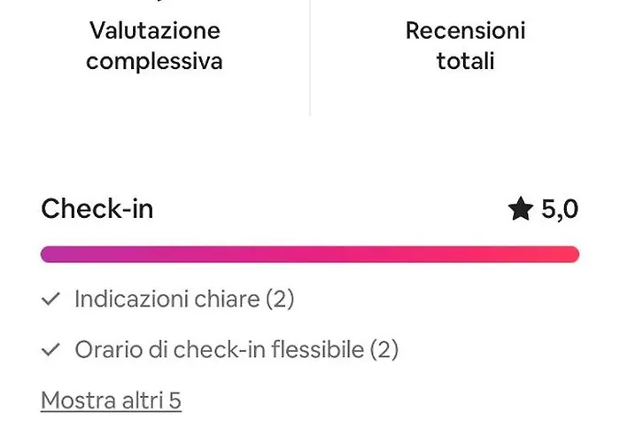 Casa Al Mare Casa vacanze *